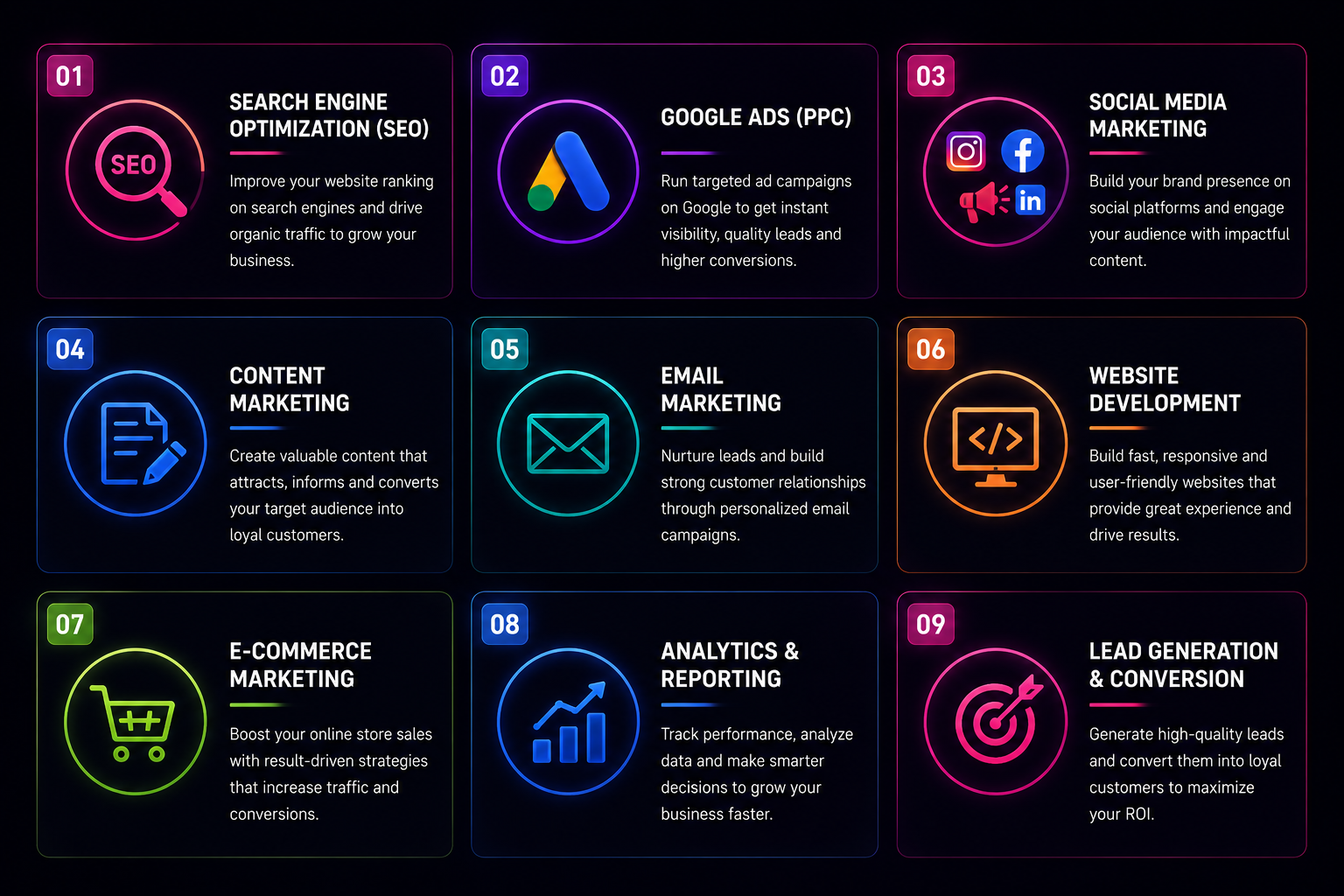 Digital Marketing